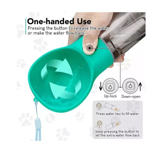 Botella Dispensadora 3 En 1 Para Mascota / HDA Store